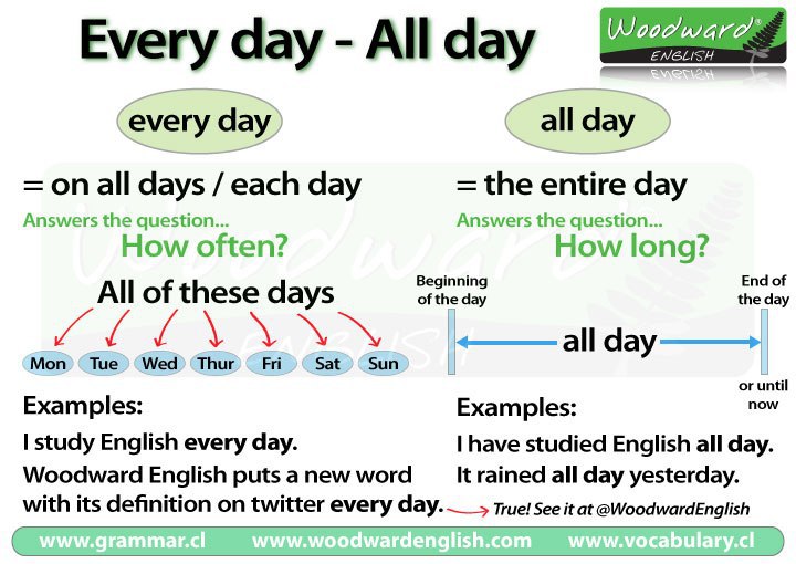  | English for everyone - 25  2015  13:31 - 8