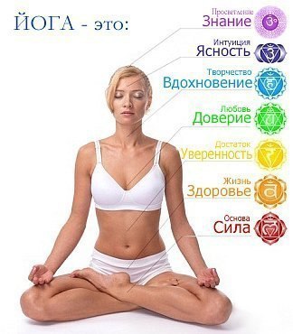  | Yoga - 9  2015  22:01