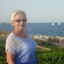 ������� ����. ������ 2015� �� ������� ���� ����������