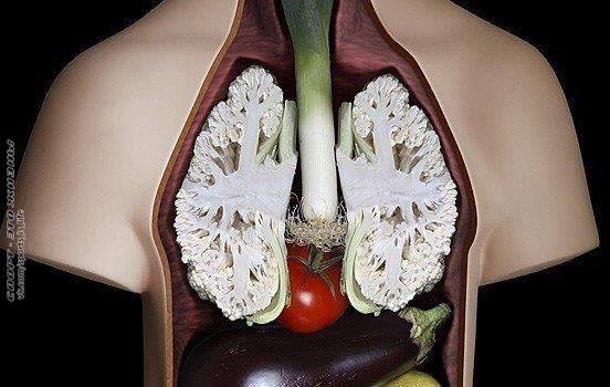 30 самых полезных продуктов для вашего тела.Для отдельных органов существует свой список полезных ...