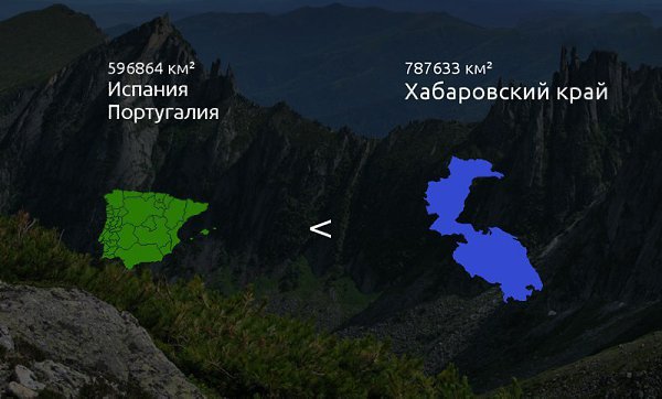 Сколько в России Германий? Почему мы меряем наши регионы небольшими европейскими государствами? Да, ... - 5