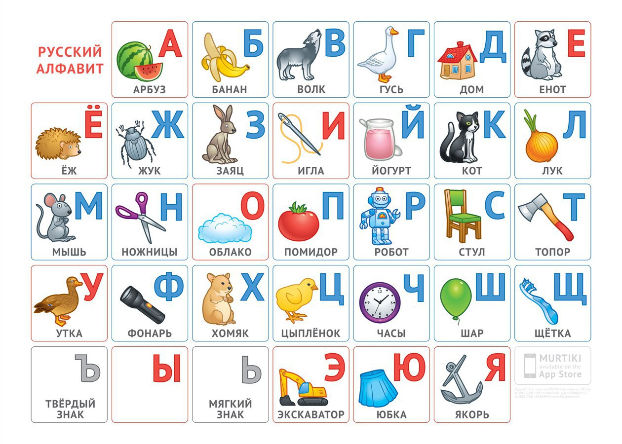 Выучить 5 букв. Азбука для малышей. Русский алфавит. Алфавит для дошкольников. Азбука в картинках.