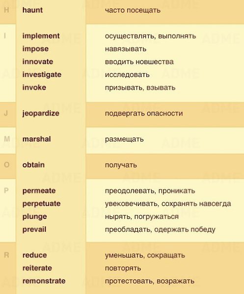 55 не очень известных, но полезных глаголов на английском.Чтобы поступить в зарубежный колледж, вуз ... - 3