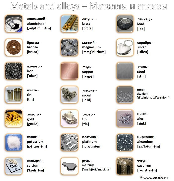 VISUAL CARDS.  -  -  -  - 3