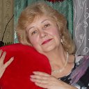  Nadezda Privalovava,  -  4  2015