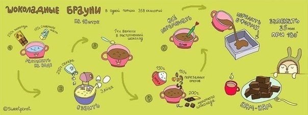   .    ! #@bon.appetit - 6