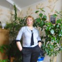 ���� 55555555�5�5�55�������, �����, 68 ��� - ��������� 15 ������� 2015 � ������ ���� ����������