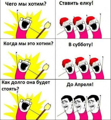 Новые мемы 2025 года