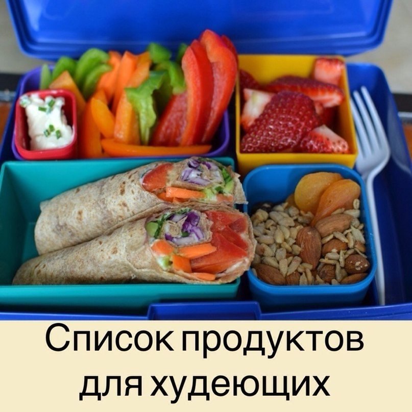 Низкокалорийные продукты