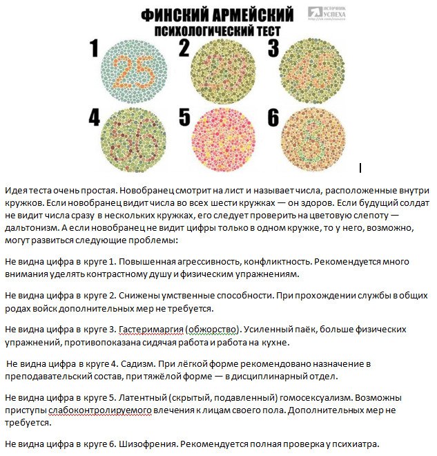 Тест на сломанную психику на сильную психику