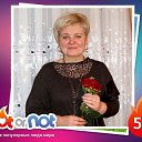 ���� �����, ������, 59 ��� - ��������� 2 �������� 2015 � ������ �HotOrNot?�