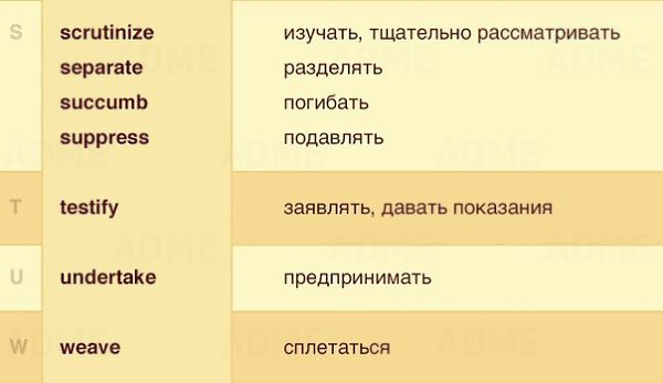 55 не очень известных, но полезных глаголов на английском.Чтобы поступить в зарубежный колледж, вуз ... - 4