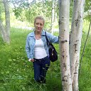 ���� �����, ������������ - ��������� 21 ���� 2015 � ������ ���� ����������