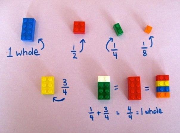 10   Lego    - 8