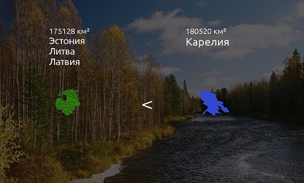 Сколько в России Германий? Почему мы меряем наши регионы небольшими европейскими государствами? Да, ... - 4