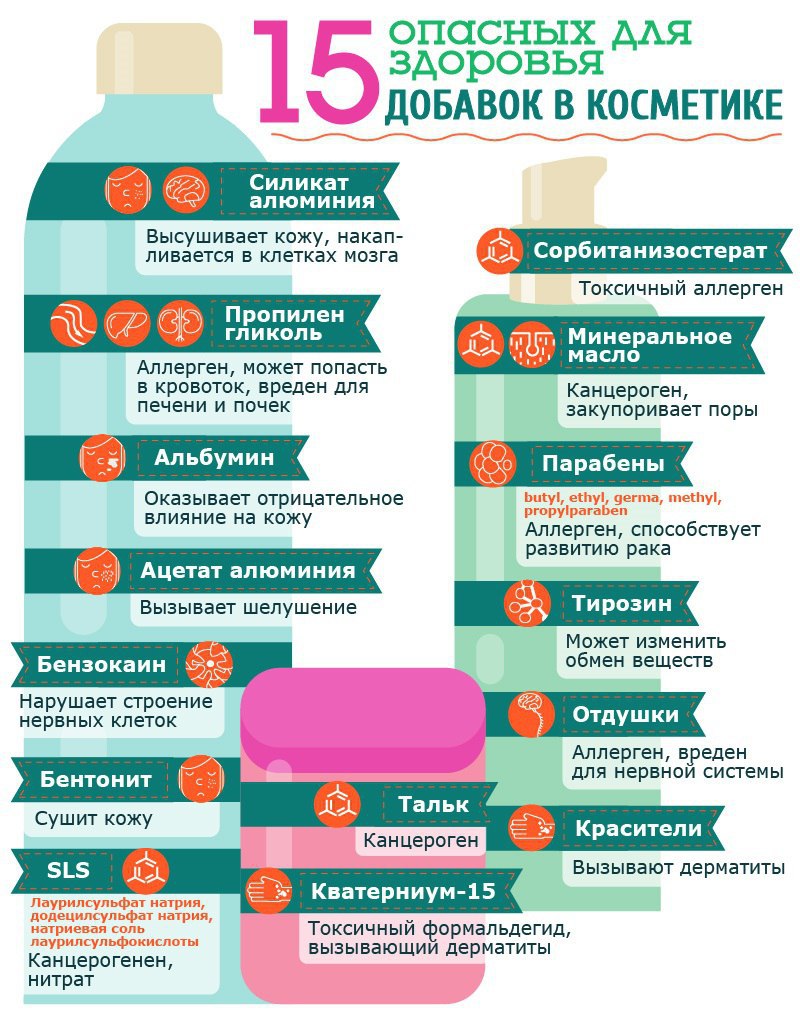 Что не должно быть в креме