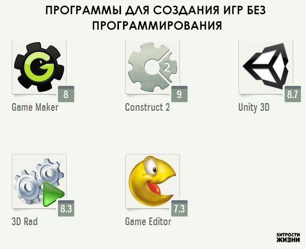 ��� ������� �����! - 5