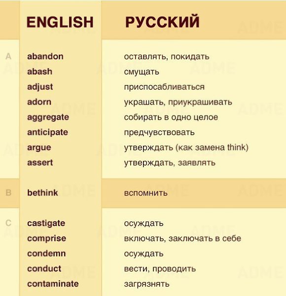 55 не очень известных, но полезных глаголов на английском.Чтобы поступить в зарубежный колледж, вуз ...