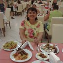 ���� �������, ��������, 65 ��� - ��������� 28 ���� 2015 � ������ ���� ����������