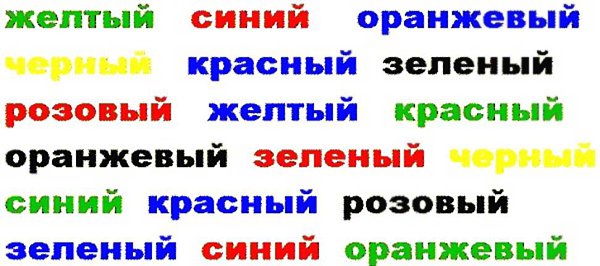 А вам слабо? Интересная картинка. Попробуйте вслух и громко сказать цвета, которыми написаны слова. ...