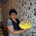 ���� �����, ��������, 63 ���� - ��������� 1 ������� 2015 � ������ ���� ����������