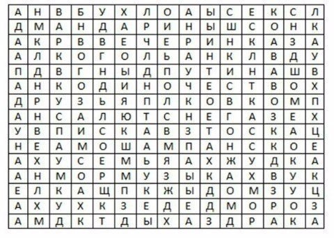 Первые три слова, которые ты увидишь, описывают как ты встретишь Новый год: