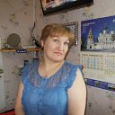���� Anna, ����, 57 ��� - ��������� 10 ����� 2016 � ������ ���� ����������