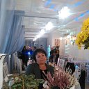 ���� �����, ���� - ��������� 31 ������� 2015 � ������ ���� ����������