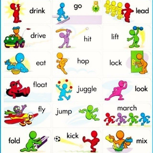 Глаголы на английском для детей. Глаголы действия для детей на английском. Глаголы действия 2 класс. Глаголы в английском языке 2 класс. Глаголы действия на английском языке для детей.