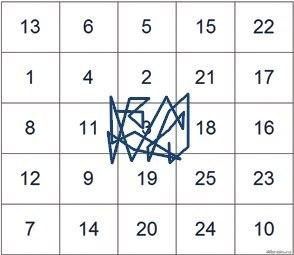     ?  ,        !  ... - 3