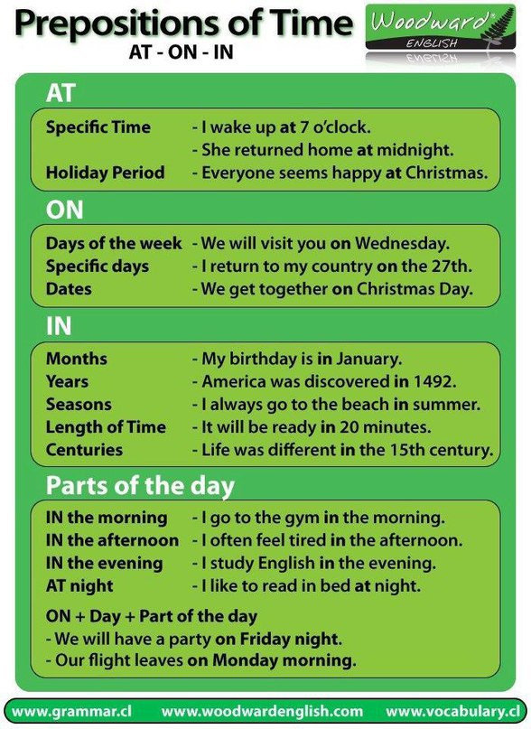 PREPOSITIONS - 7