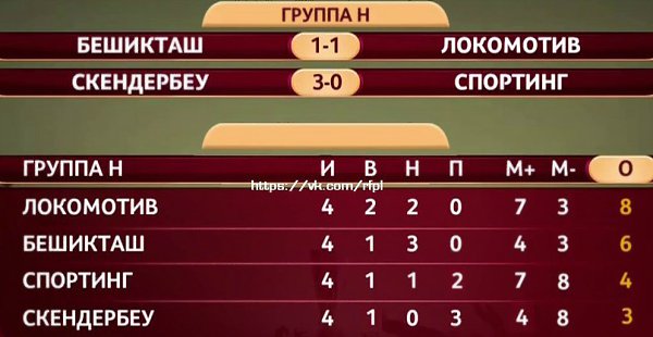 ��������� �������. ������ G-L.������. #����������. 4-� ��� - 2
