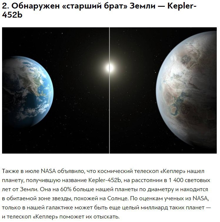��� �� ������ � ������� � ���� ����? (�Fact�) 2015 ��� ��� ����� ����� �� ����������� �������! �� ... - 2