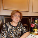 ���� Maria, �������, 62 ���� - ��������� 15 ������ 2015 � ������ ���� ����������