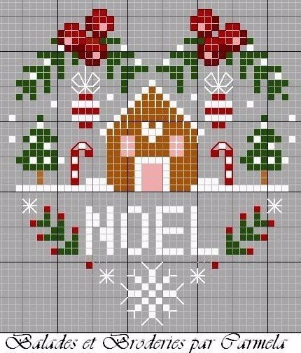 ��������� � ������ ���� - 3