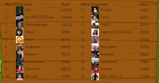  - 4  2016  20:23