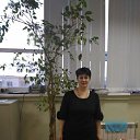 ���� ��������, ���, 55 ��� - ��������� 1 ����� 2016 � ������ ���� ����������