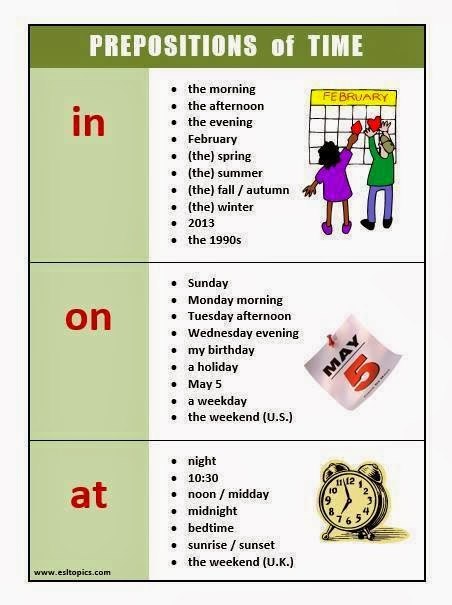 PREPOSITIONS - 4