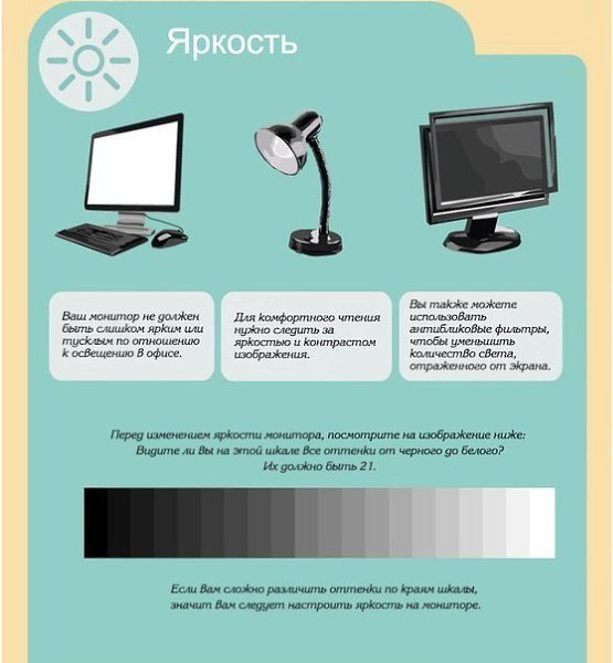 ����������� � ���, ��� ��������� �������� ���� - 5