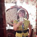 ���� Lidiya, ������������, 74 ���� - ��������� 9 ������ 2015 � ������ ���� ����������