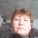 ���� �����, ����������, 58 ��� - ��������� 29 ������� 2016 � ������ ���� ����������