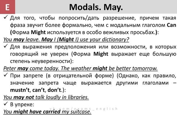 Глагол May в английском языке. Модальные глаголы can May must. Глагол might в английском языке. Модальный глагол May.