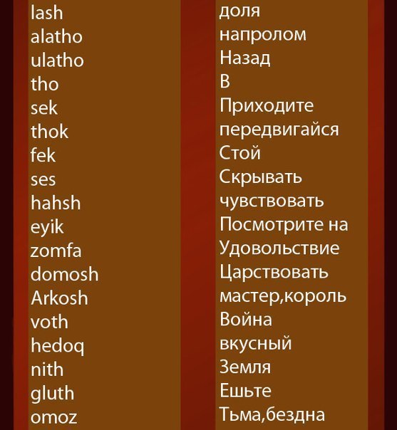 Язык демонов. Язык Озкавош. Слова на демоническом языке. Демонский язык словарь.