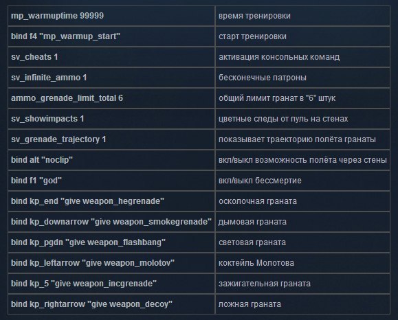       CS:GO