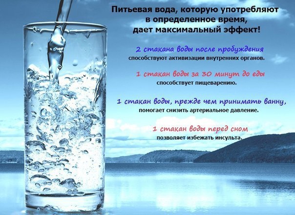 Пей с пользой! Профессиональные рекомендации о том, когда нужно употреблять воду. Наш организм ...
