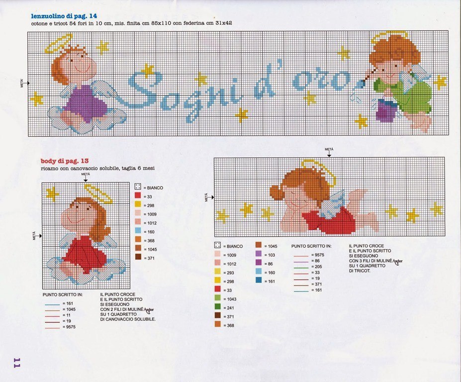    ) - 3