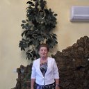� ���� �� ������� ���� ����������