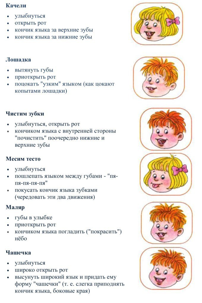 Игра презентация артикуляционная гимнастика