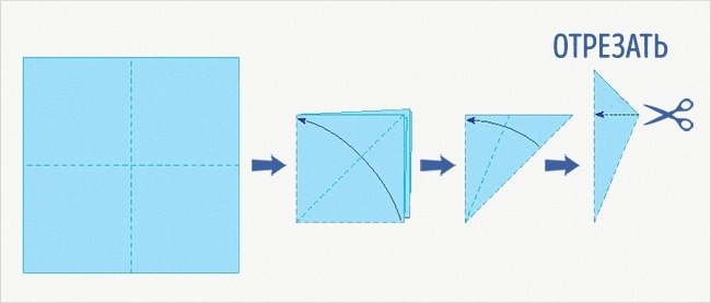 Как сложить бумагу для снежинки. Как свернуть лист бумаги чтобы вырезать снежинку. Как сложить лист бумаги для снежинки. Как сложить альбомный лист для снежинки. Как сложить листок чтобы вырезать снежинку.