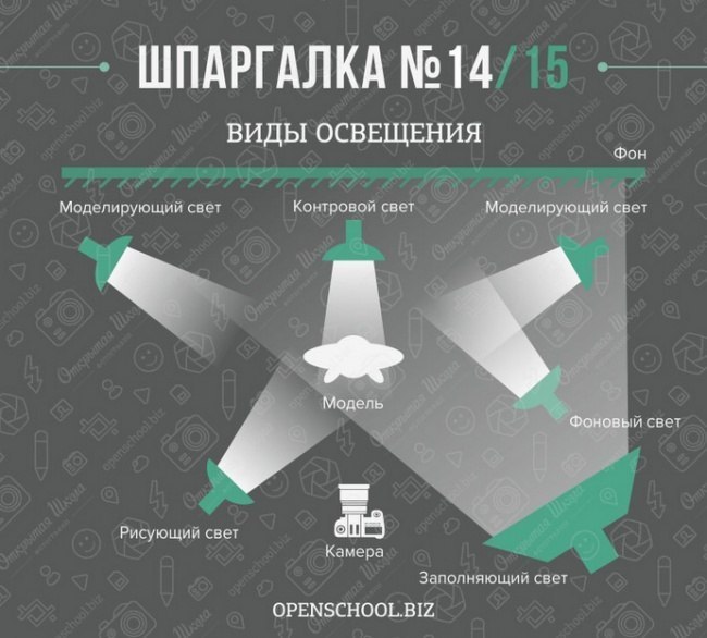 15 ,     - 4